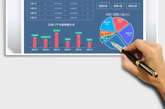 2021年各部门年度销售业绩表-数据图表