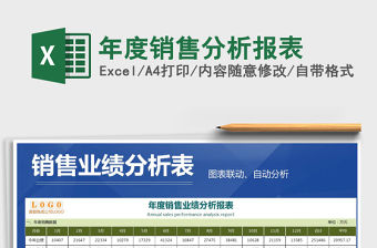 2021年年度銷售分析報表