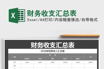 2021年財務(wù)收支匯總表