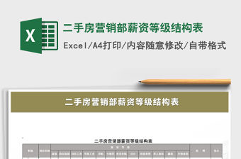 2021年二手房營銷部薪資等級結(jié)構(gòu)表
