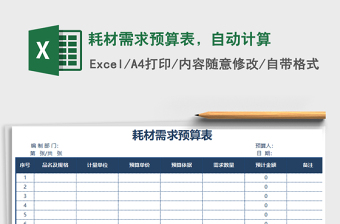 2021年耗材需求預(yù)算表，自動計算