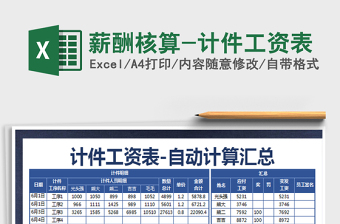 2021年薪酬核算-計(jì)件工資表
