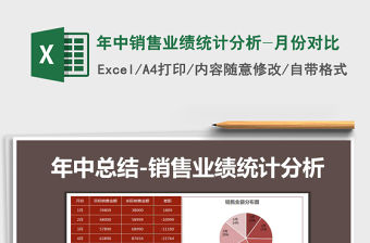 2021年年中銷售業績統計分析-月份對比