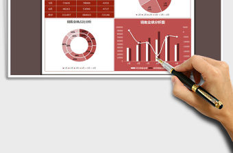2021年年中銷售業績統計分析-月份對比