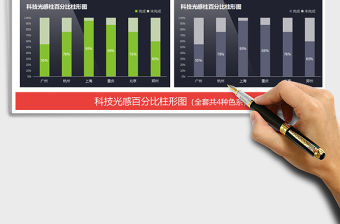 2021年科技感百分比柱形圖表占比分析