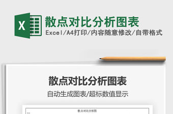 2021年散點對比分析圖表