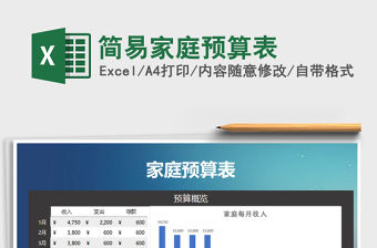 2021年簡易家庭預算表