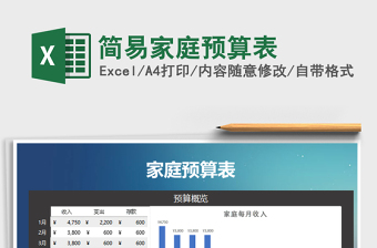 2021簡(jiǎn)易扶手預(yù)算表免費(fèi)下載