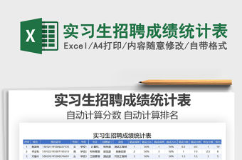 2021年實習生招聘成績統(tǒng)計表