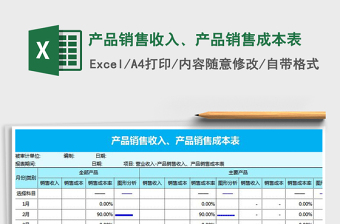 2021年产品销售收入、产品销售成本表