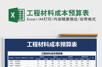 2021年工程材料成本預(yù)算表