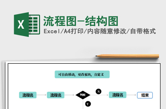 2021年流程圖-結(jié)構(gòu)圖
