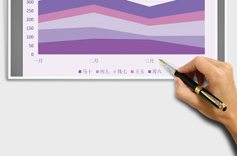 2021年紫羅藍(lán)系列之堆積面積