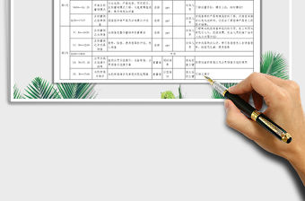 2021年加盟店培訓(xùn)培訓(xùn)課程表
