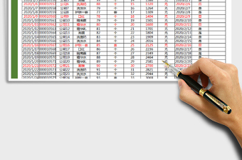 2021年客户订单自动查询表（自动核算）