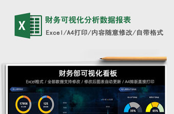 2021年財務可視化分析數據報表