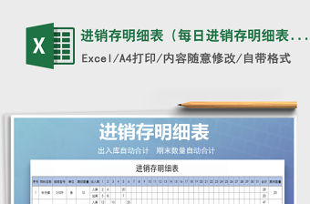 2021年進銷存明細表（每日進銷存明細表）