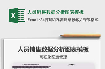 2021年人員銷售數據分析圖表模板