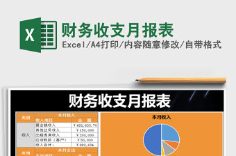 2021年財務收支月報表