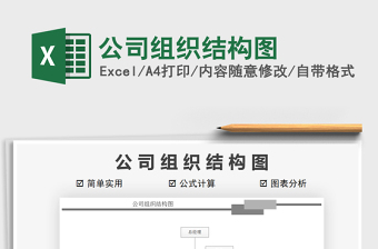 2021年公司組織結構圖