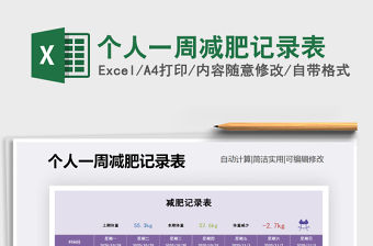 2021年個人一周減肥記錄表