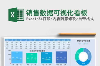 2021年銷(xiāo)售數(shù)據(jù)可視化看板