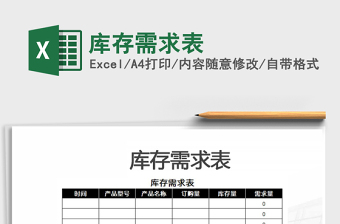 2021年庫存需求表