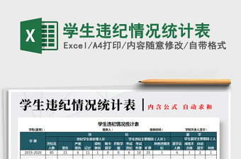 2021年學(xué)生違紀(jì)情況統(tǒng)計(jì)表
