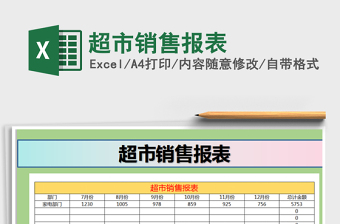 2022超市銷售報表格式