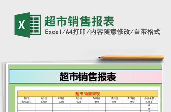 2022超市销售报表格式