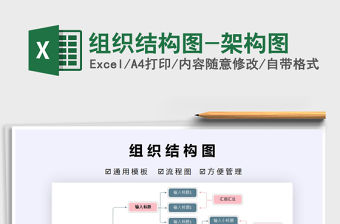 2021年組織結構圖-架構圖