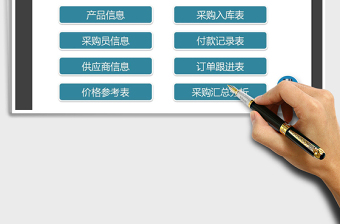 2021年公司采購(gòu)管理系統(tǒng)（參考價(jià)格）