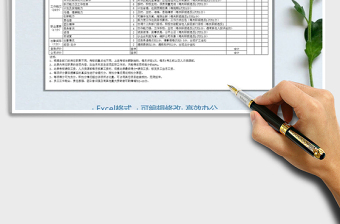 2021年品推部文案策划绩效考核评分表