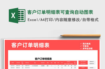 2021年客戶訂單明細表可查詢自動圖表