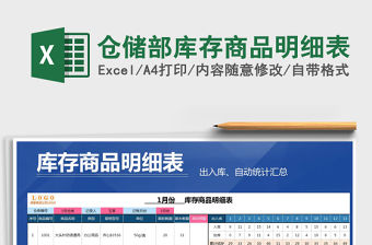 2021年倉儲部庫存商品明細表