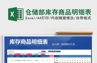 2021年倉儲(chǔ)部庫存商品明細(xì)表