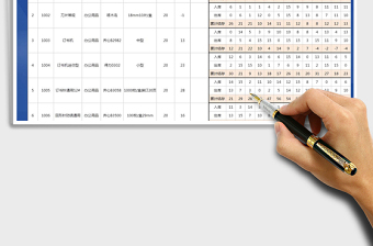 2021年仓储部库存商品明细表