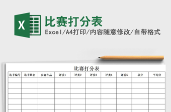 2022煤矿工分制打分表