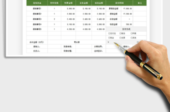 2021年財(cái)務(wù)報(bào)銷單