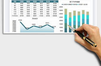 2021年公司下半年部門數(shù)據(jù)圖表模板