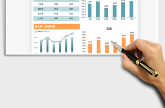 2021年开学入学男女生人数分析表