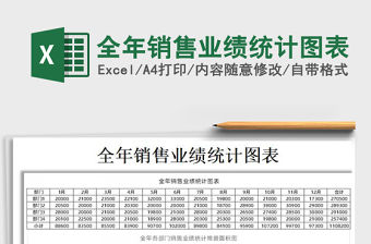 2021年全年銷售業績統計圖表