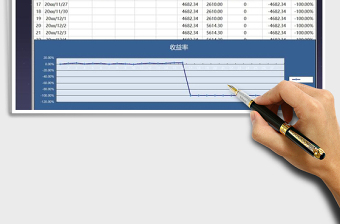 2021年基金收益計(jì)算表