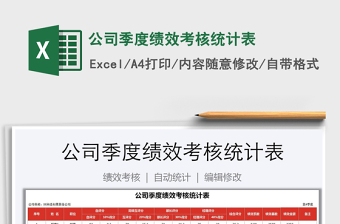 2021年公司季度績效考核統(tǒng)計表