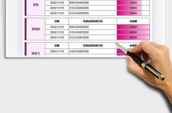 2021年工作安排表（團隊成員）