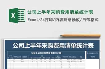 2021年公司上半年采購費(fèi)用清單統(tǒng)計表