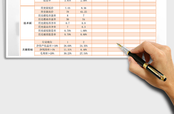 2021年股票投资分析对比表