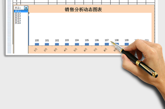 2021年銷(xiāo)售分析動(dòng)態(tài)圖表