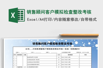 2021年銷售顧問客戶模擬檢查整改考核