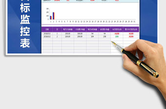 2021年銷售目標(biāo)監(jiān)控